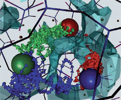 Characterisation and modelling of complex materials